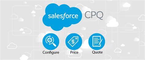 dynamics ax cpq|CPQ (Configure, Price, Quote) .